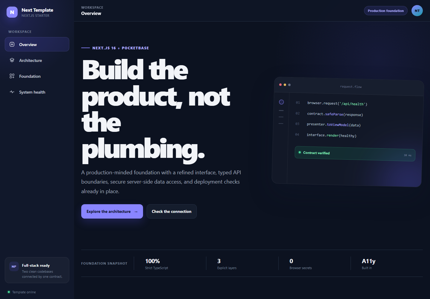 Next Template responsive Next.js dashboard and PocketBase architecture preview.