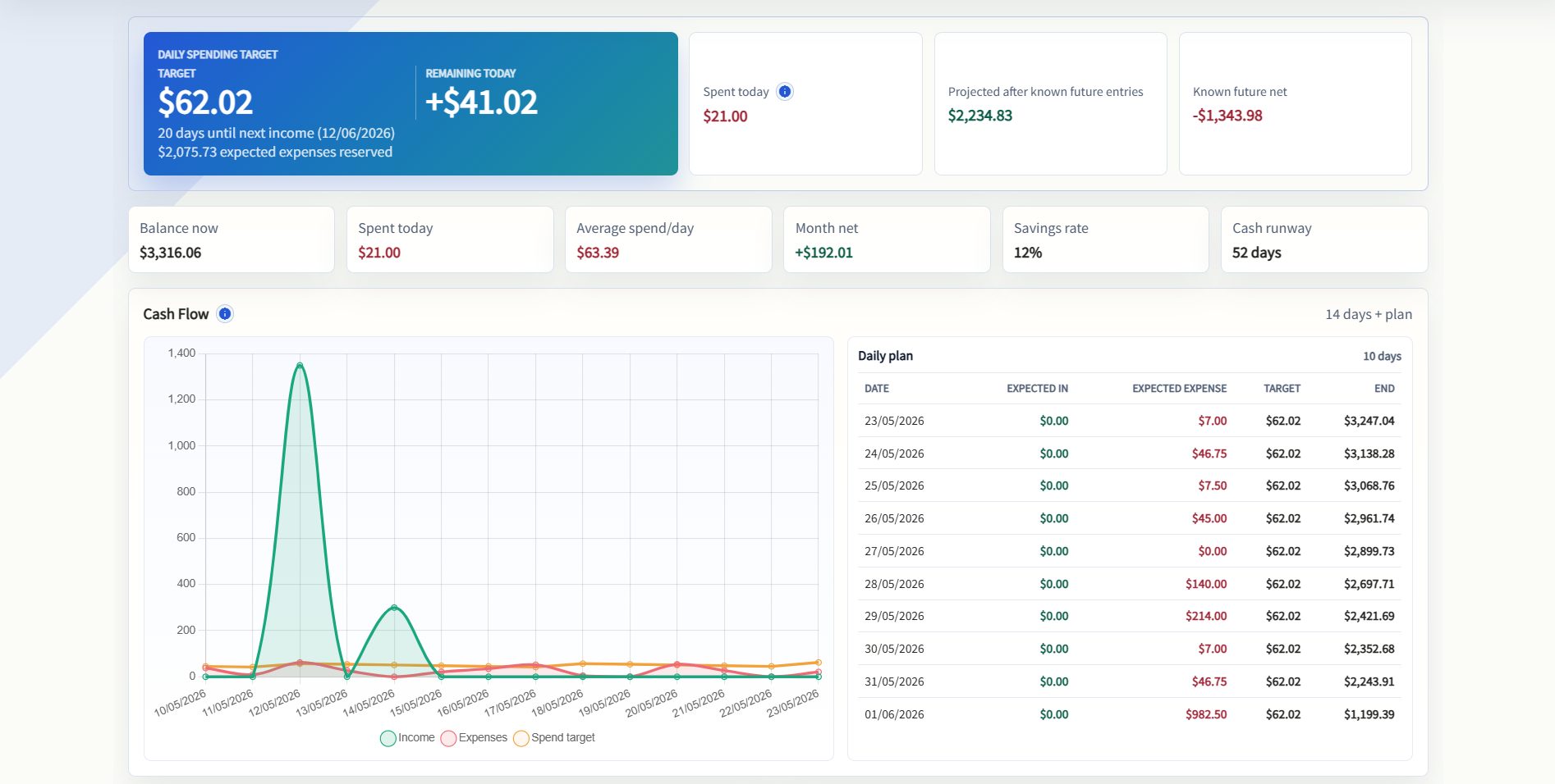 TrackPal Web screenshot 1