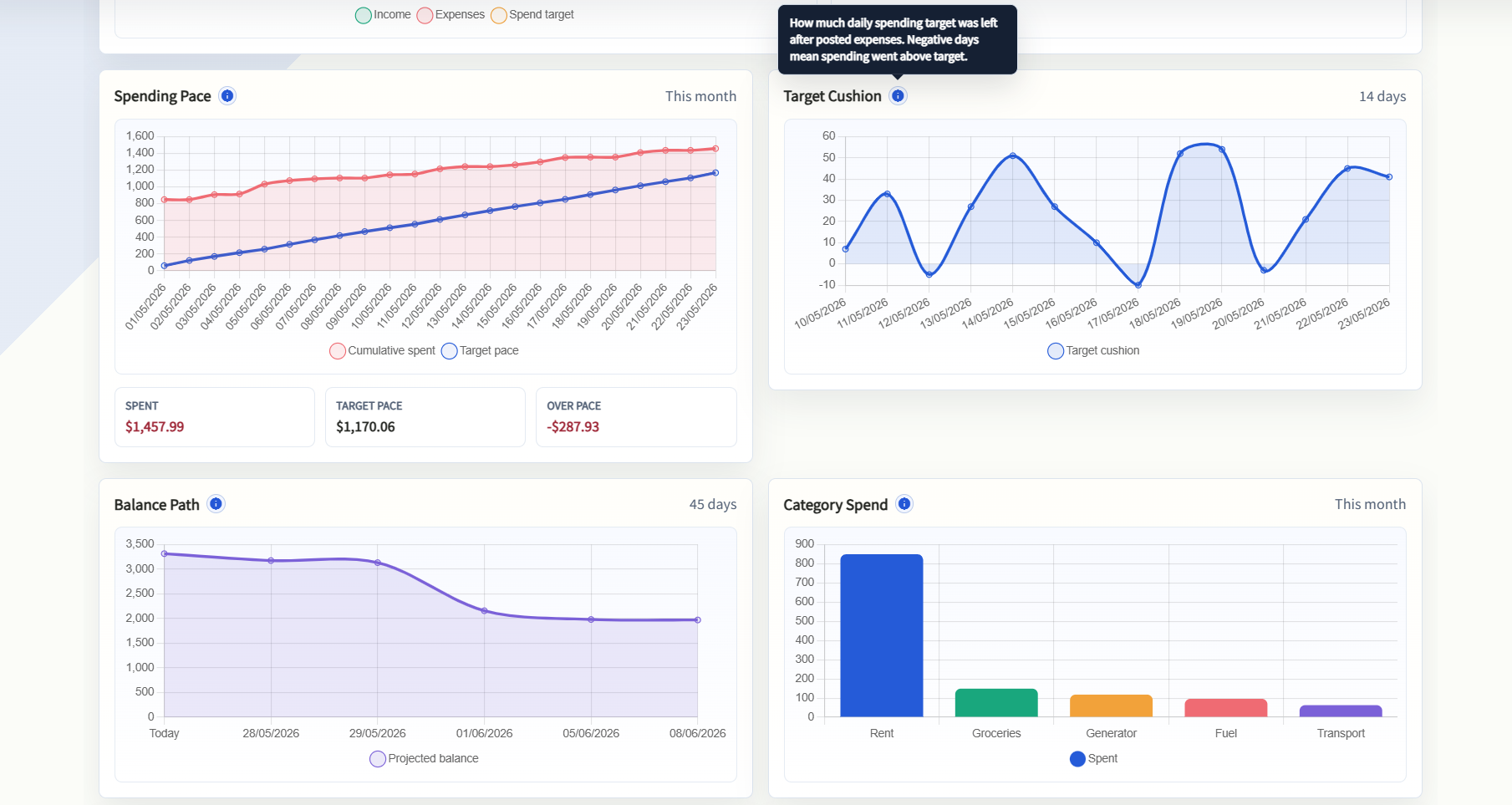 TrackPal Web screenshot 2