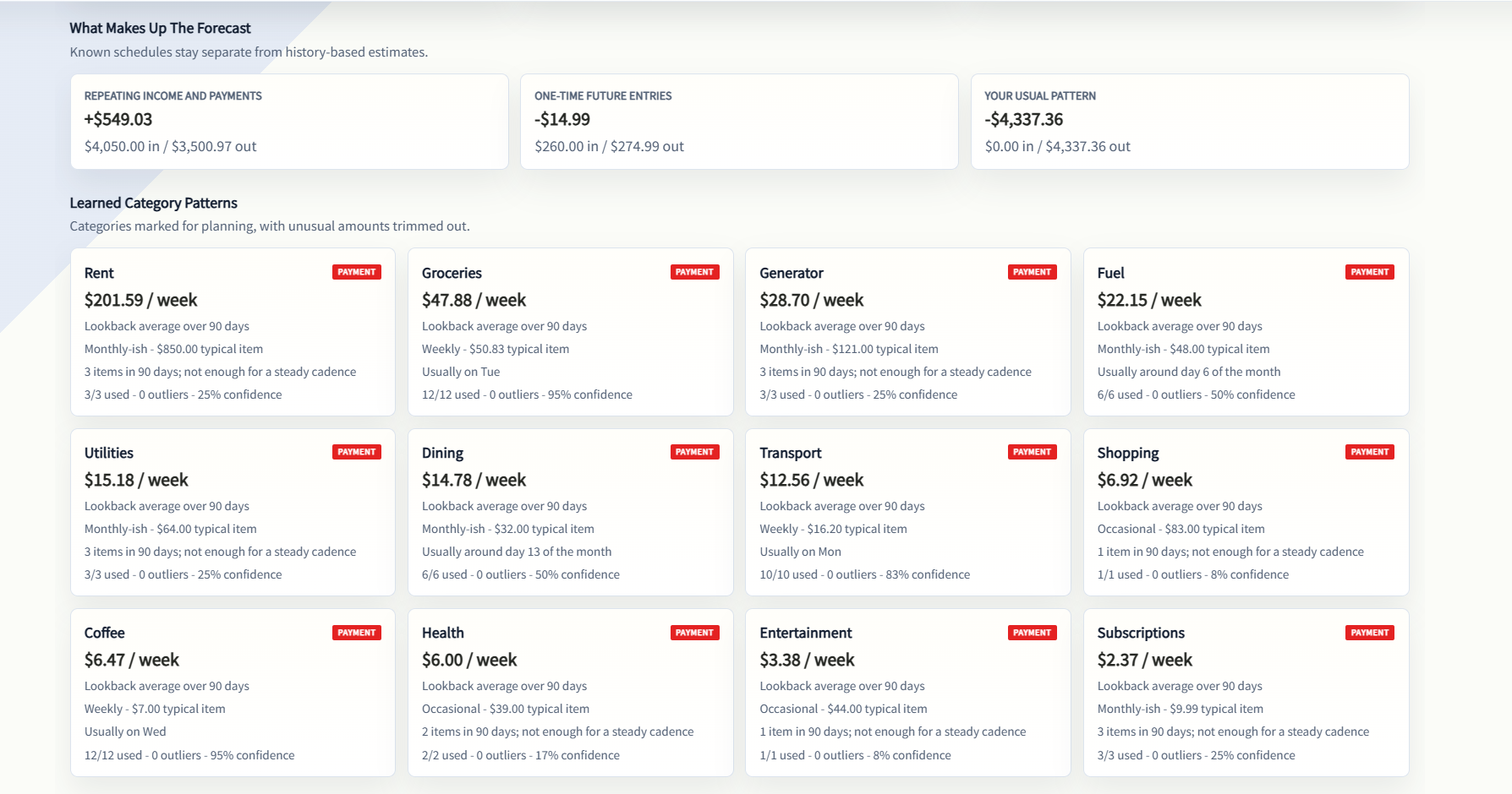 TrackPal Web screenshot 5