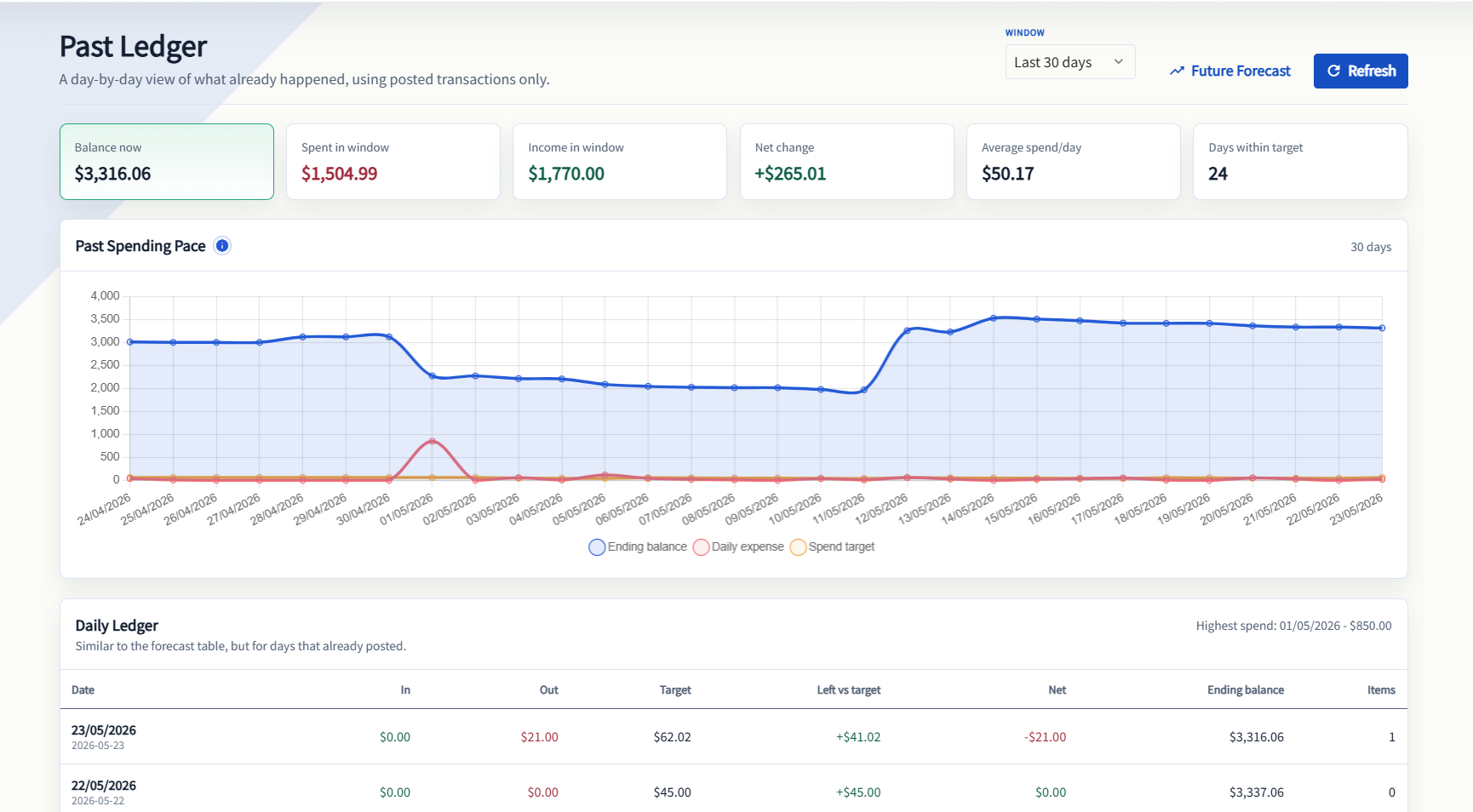 TrackPal Web screenshot 6